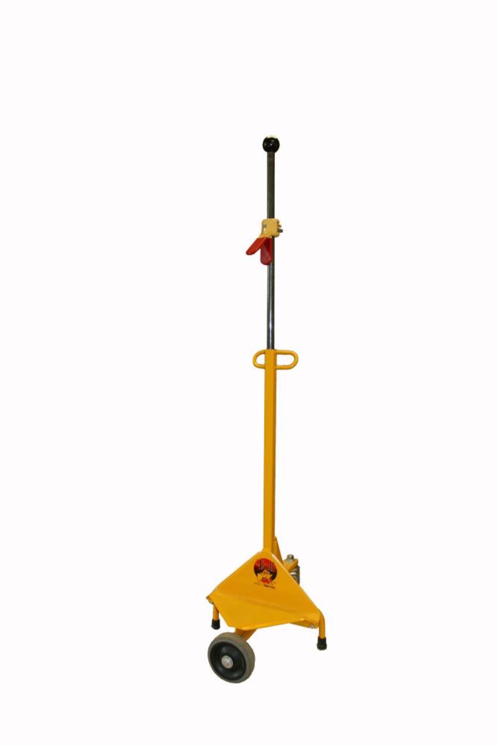 Telpro Panel Handler - Ascmtools