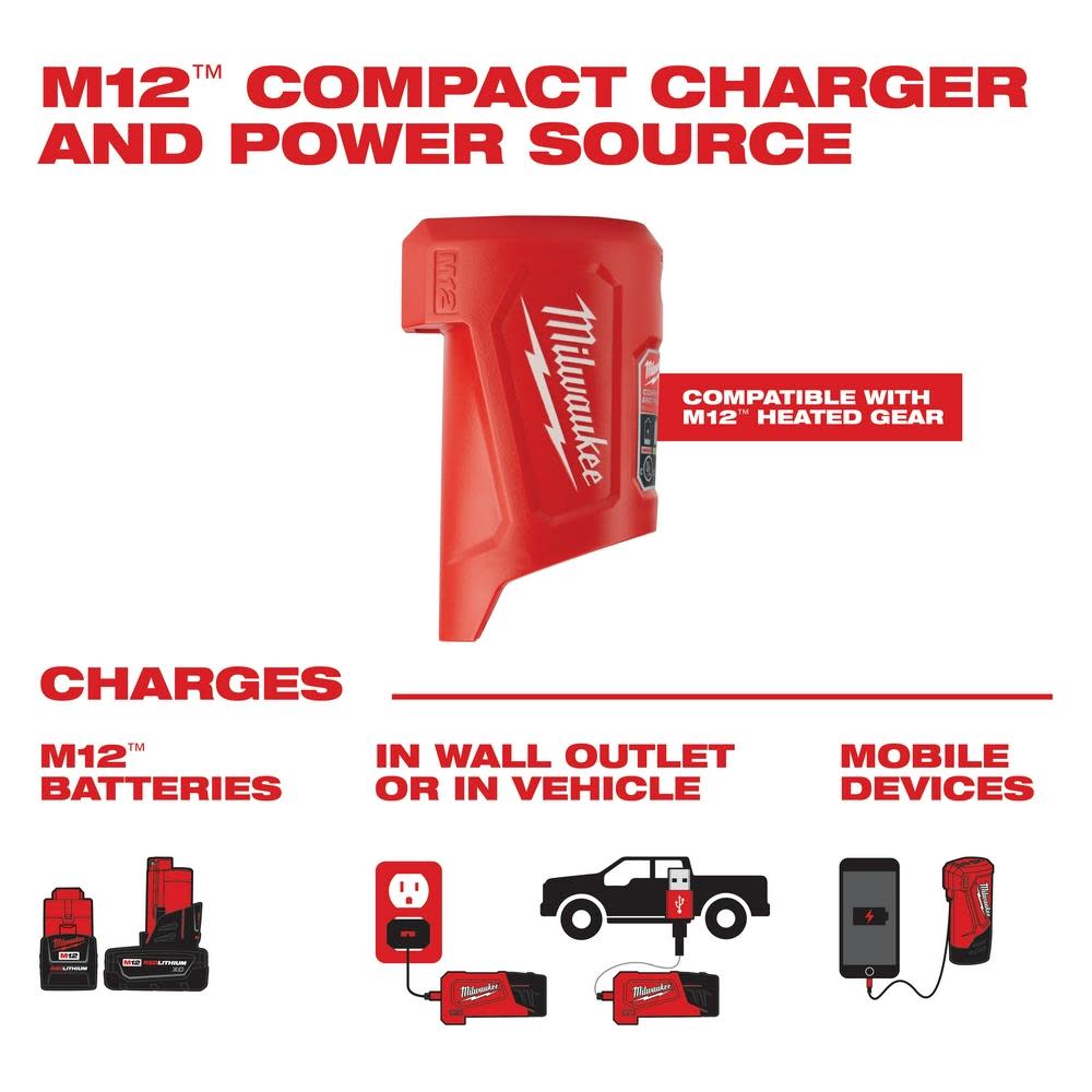 Milwaukee M12 Womens Heated AXIS Jacket Kit - Ascmtools