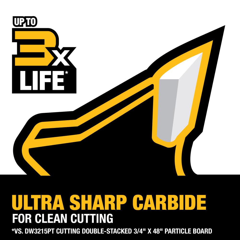 DEWALT Circular Saw Blade 10″ 60T - Ascmtools