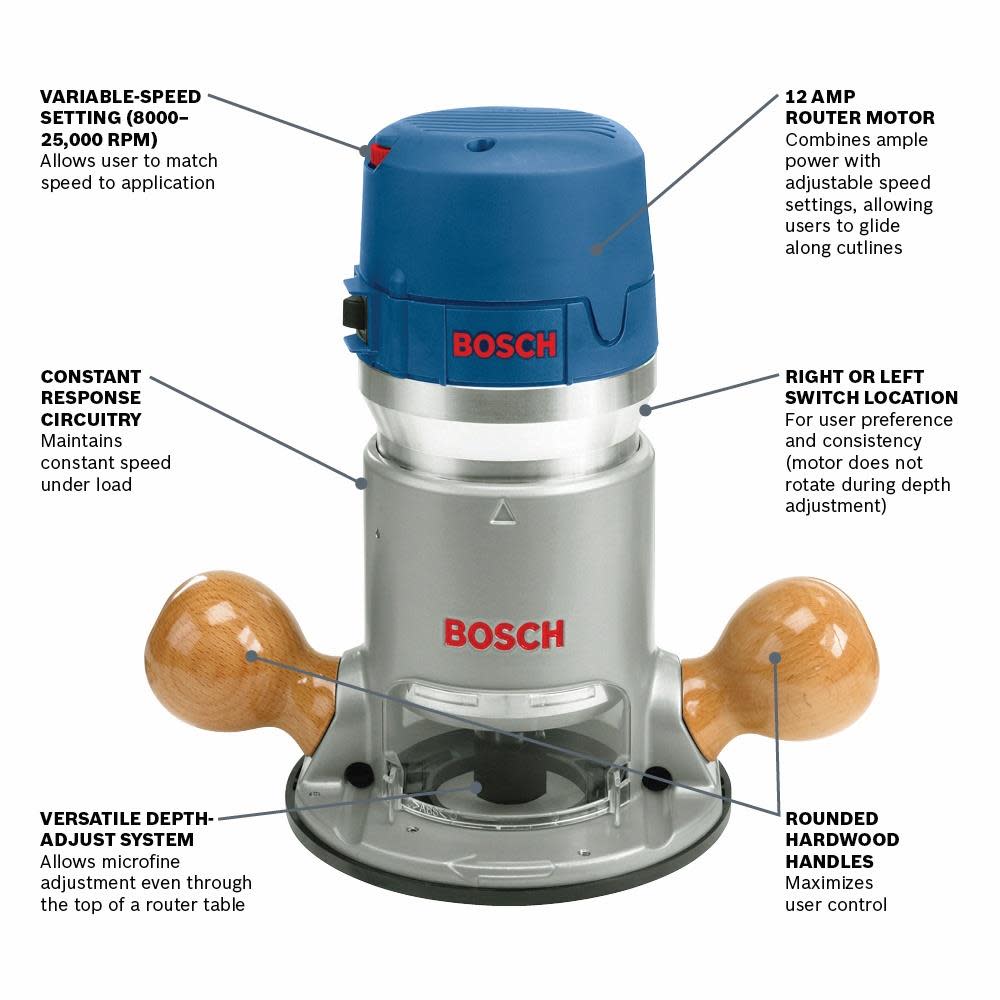 Bosch 2.25 HP Electronic Fixed-Base Router - Ascmtools