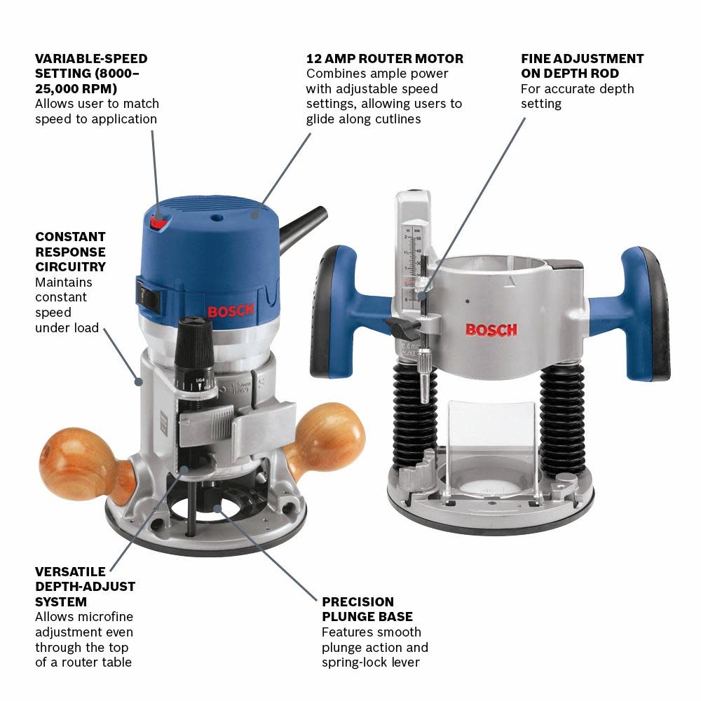 Bosch Reconditioned 2.25 HP Plunge and Fixed-Base Router Kit - Ascmtools
