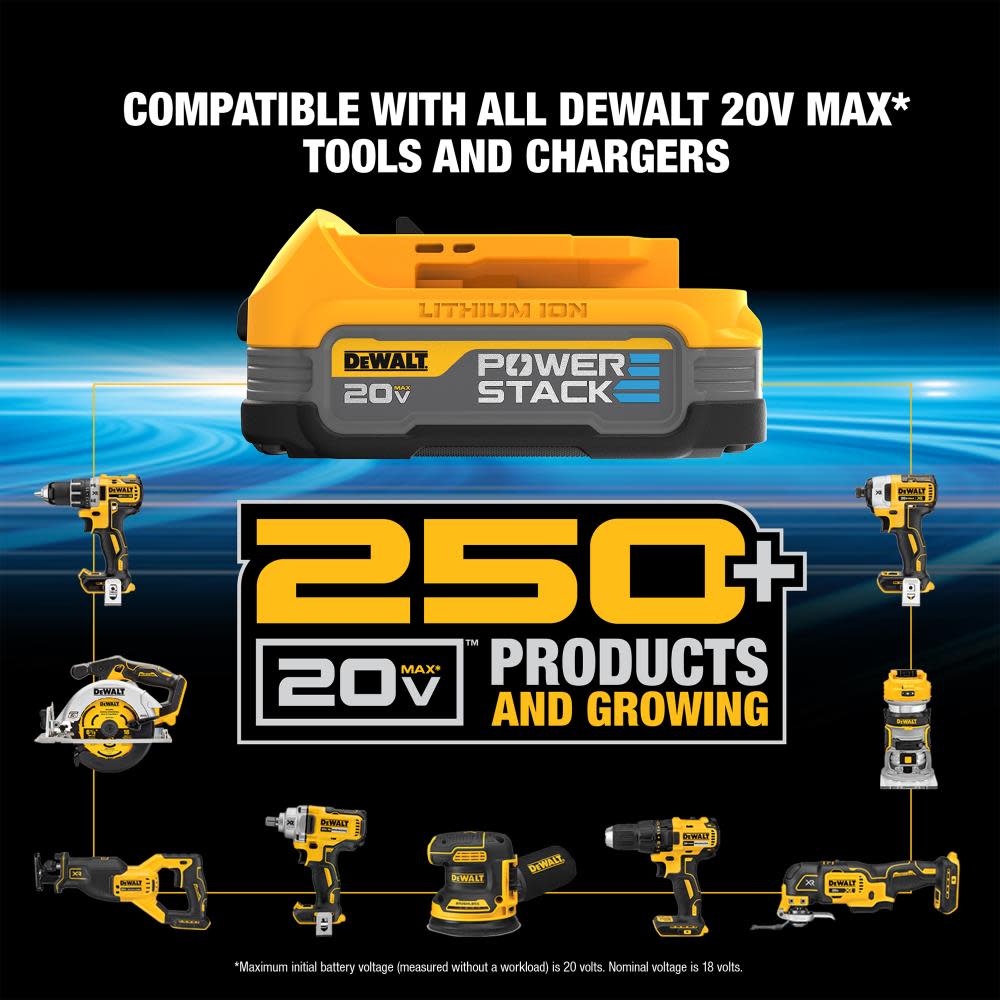 DEWALT 20V MAX Circular Saw & Drill Combo POWERSTACK Kit - Ascmtools