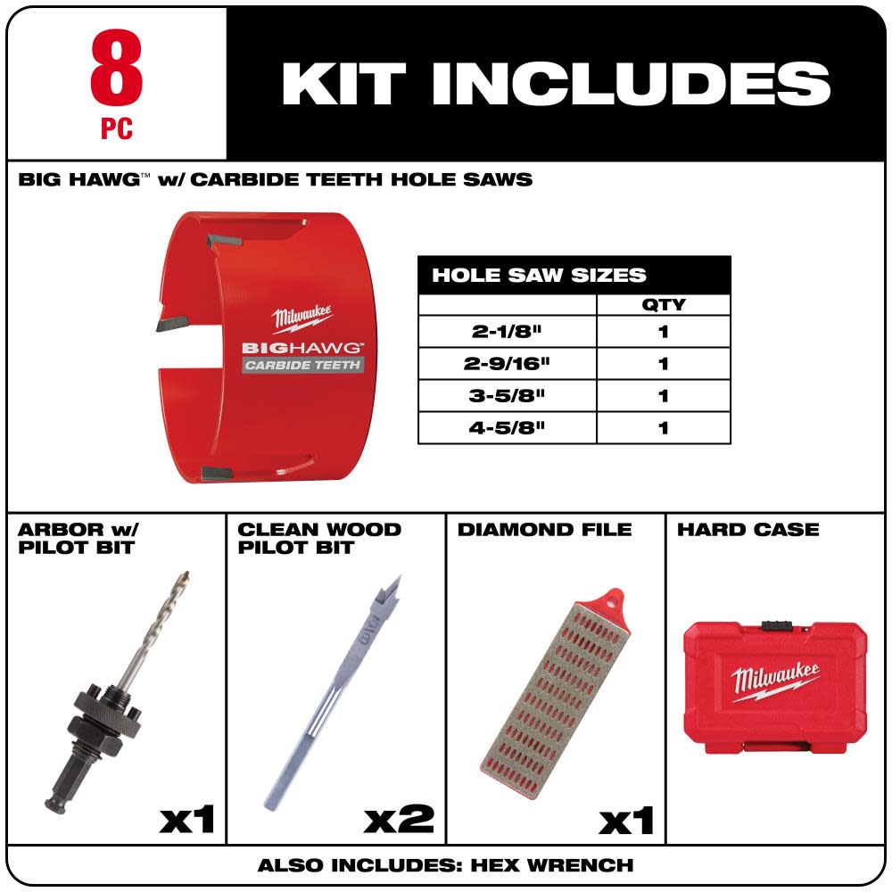 Milwaukee 8 pc. Big Hawg with Carbide Teeth Kit - Ascmtools