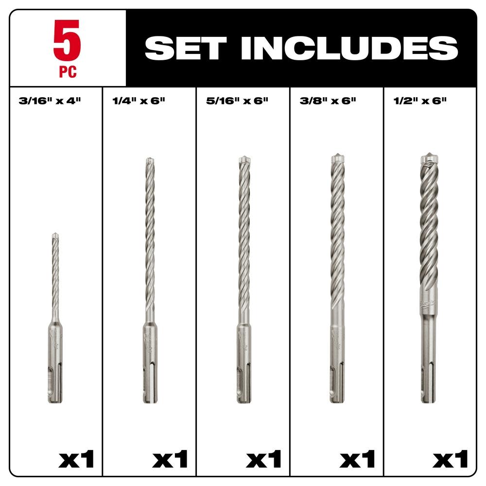 Milwaukee 5-Piece MX4 4-Cutter SDS-Plus Rotary Hammer-Drill Bit Kit - Ascmtools