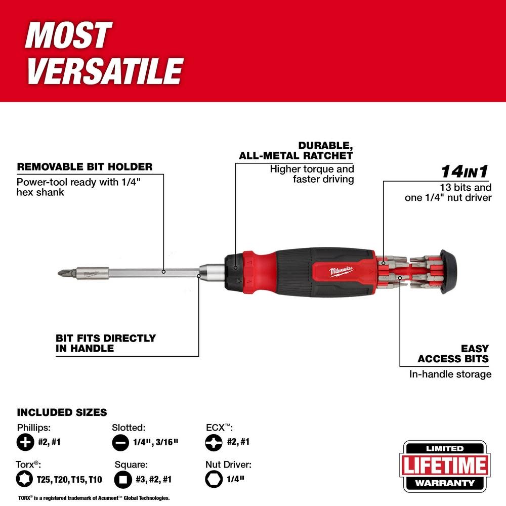 Milwaukee 14-in-1 Ratcheting Multi-Bit and 8-in-1 Ratcheting Compact Multi-bit Screwdriver Set 2pc - Ascmtools