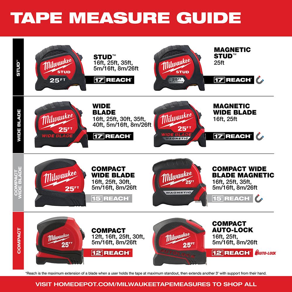 Milwaukee 35ft STUD Tape Measure - Ascmtools