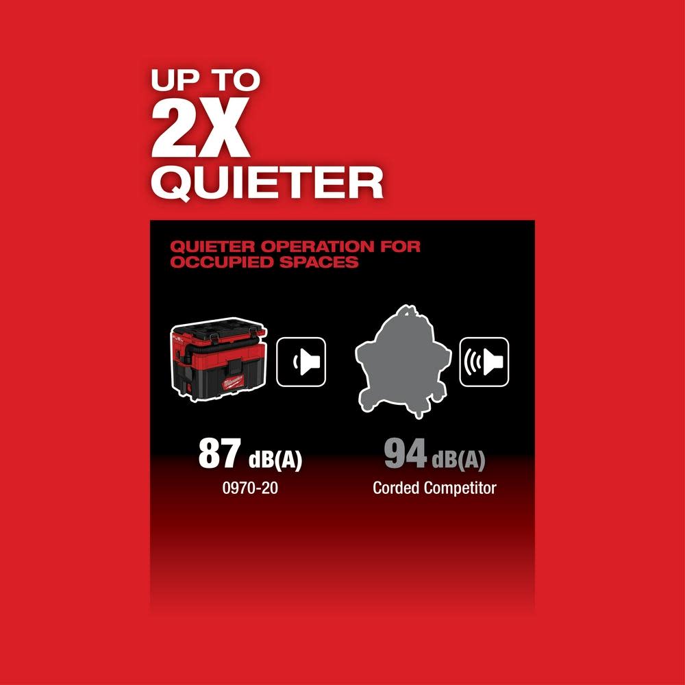 Milwaukee M18 FUEL PACKOUT 2.5 Gallon Wet/Dry Vacuum Bare Tool - Ascmtools