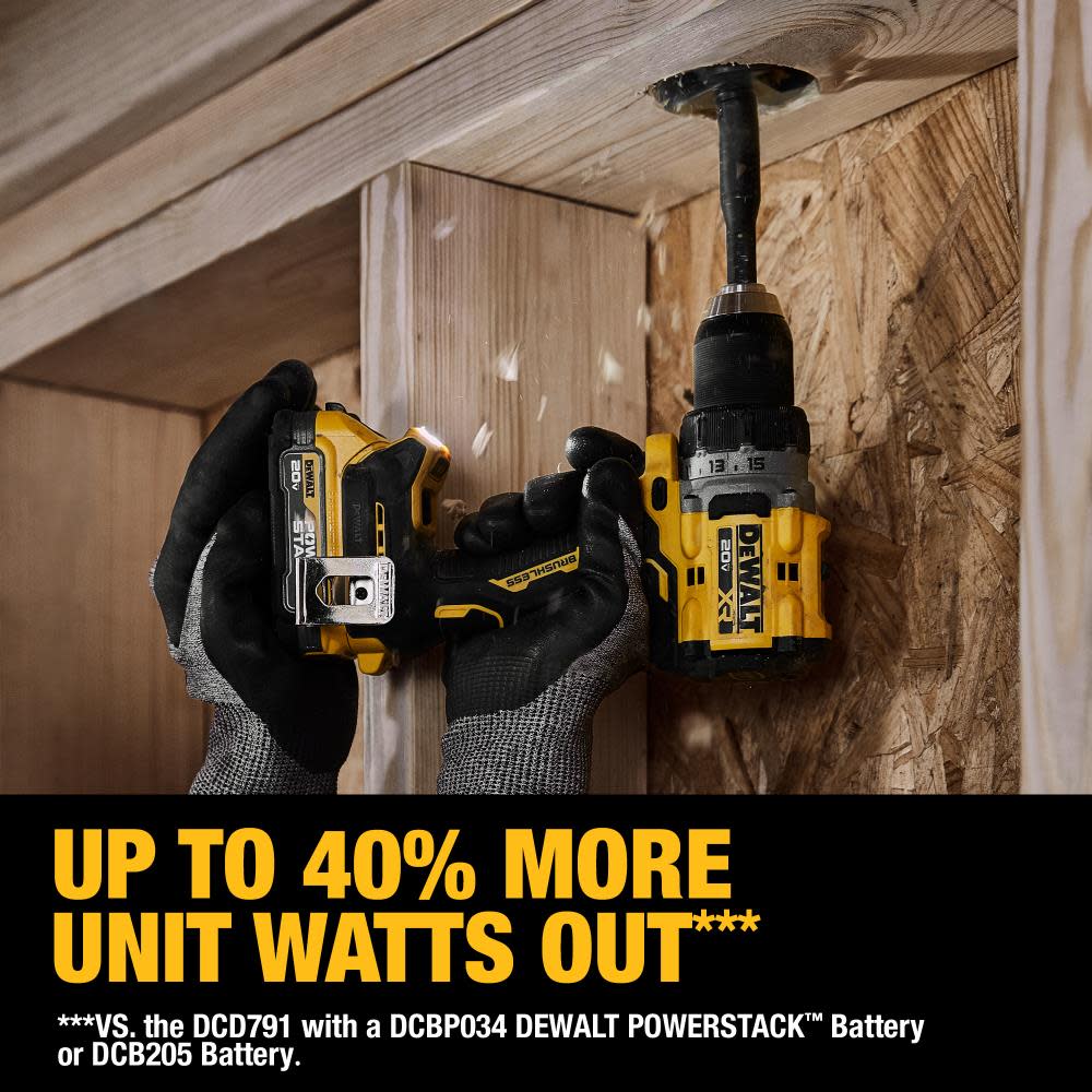 DEWALT 20V MAX* XR Brushless Cordless 1/2 in. Drill/Driver Kit - Ascmtools