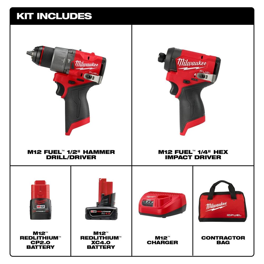 Milwaukee M12 FUEL 2 Tool Combo Kit - Ascmtools