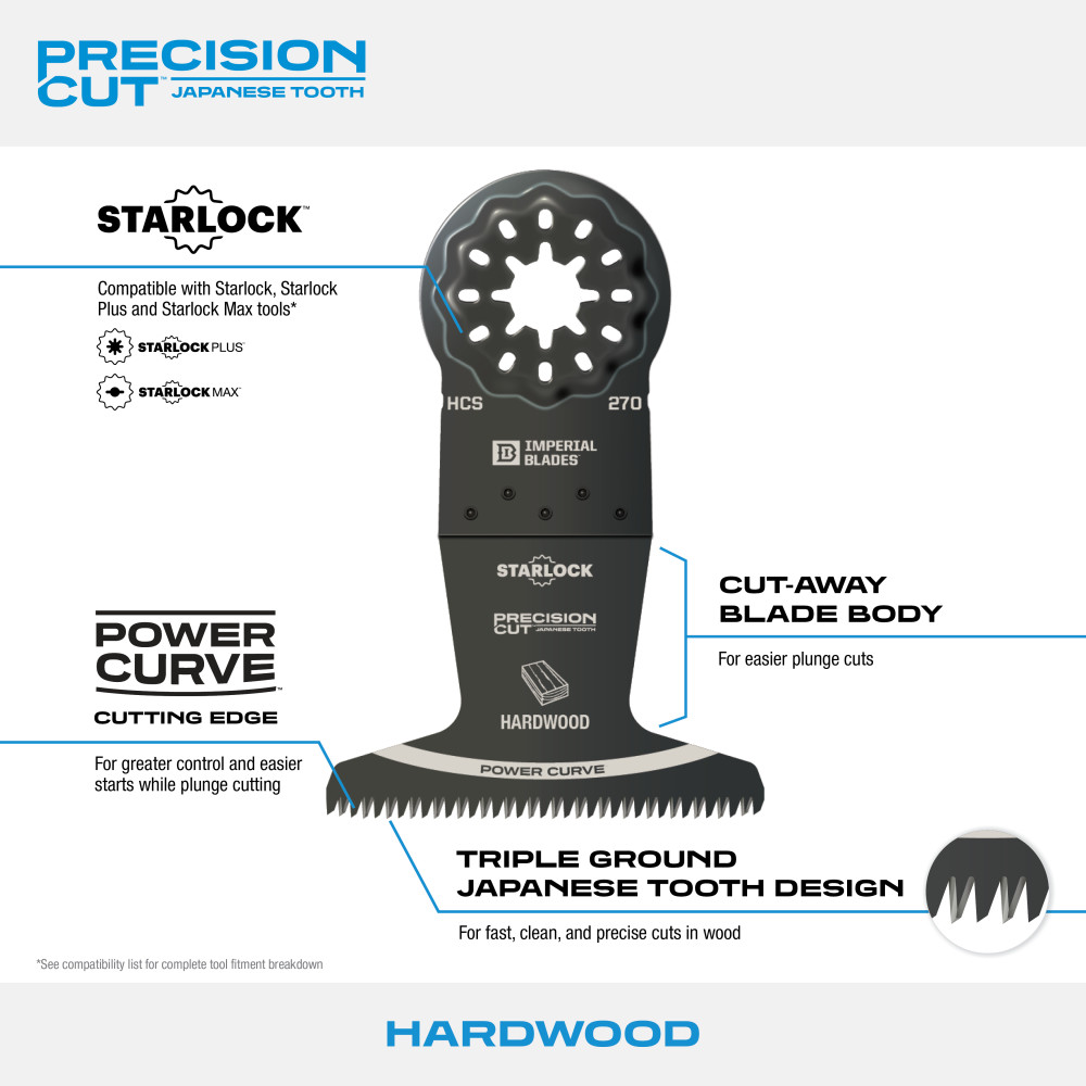 Starlock™ 2-1/2″ Japanese Tooth Power Curve Hardwood Blade, 10PC - Ascmtools