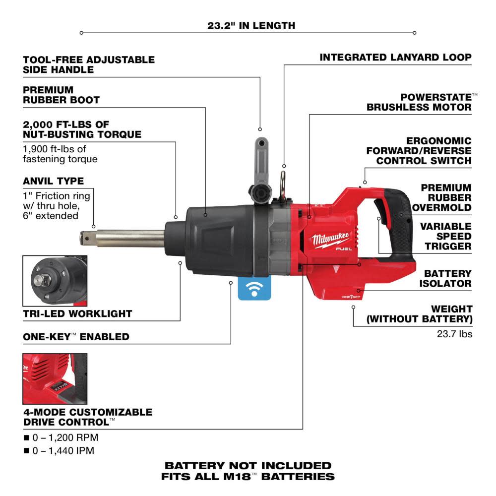 Milwaukee M18 FUEL Impact Wrench 1″ ONE KEY Reconditioned - Ascmtools