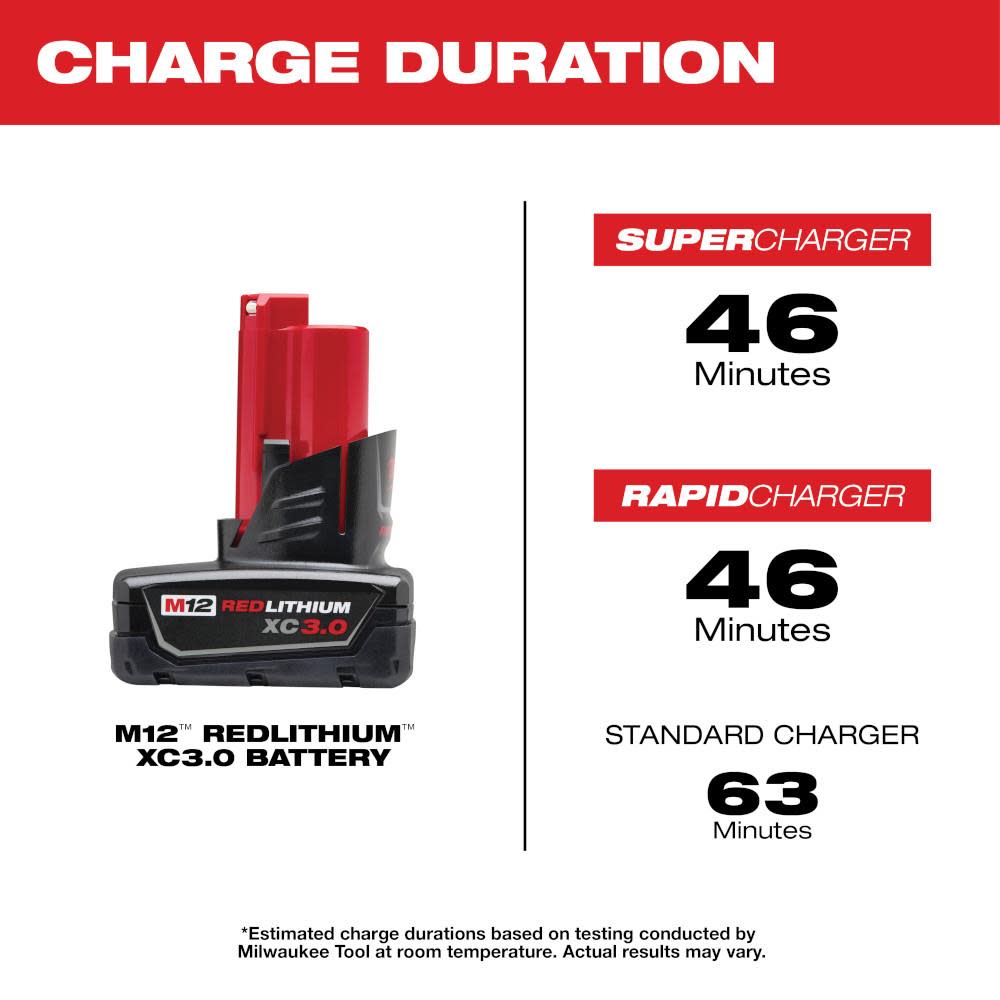 Milwaukee M12 REDLITHIUM XC 3.0Ah High Capacity Battery Pack - Ascmtools