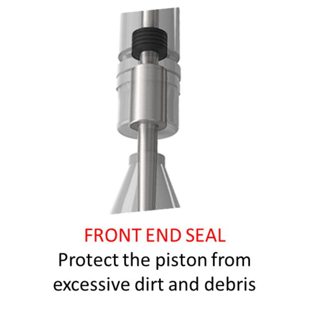 JET Bench Top Sand Rammer - Ascmtools