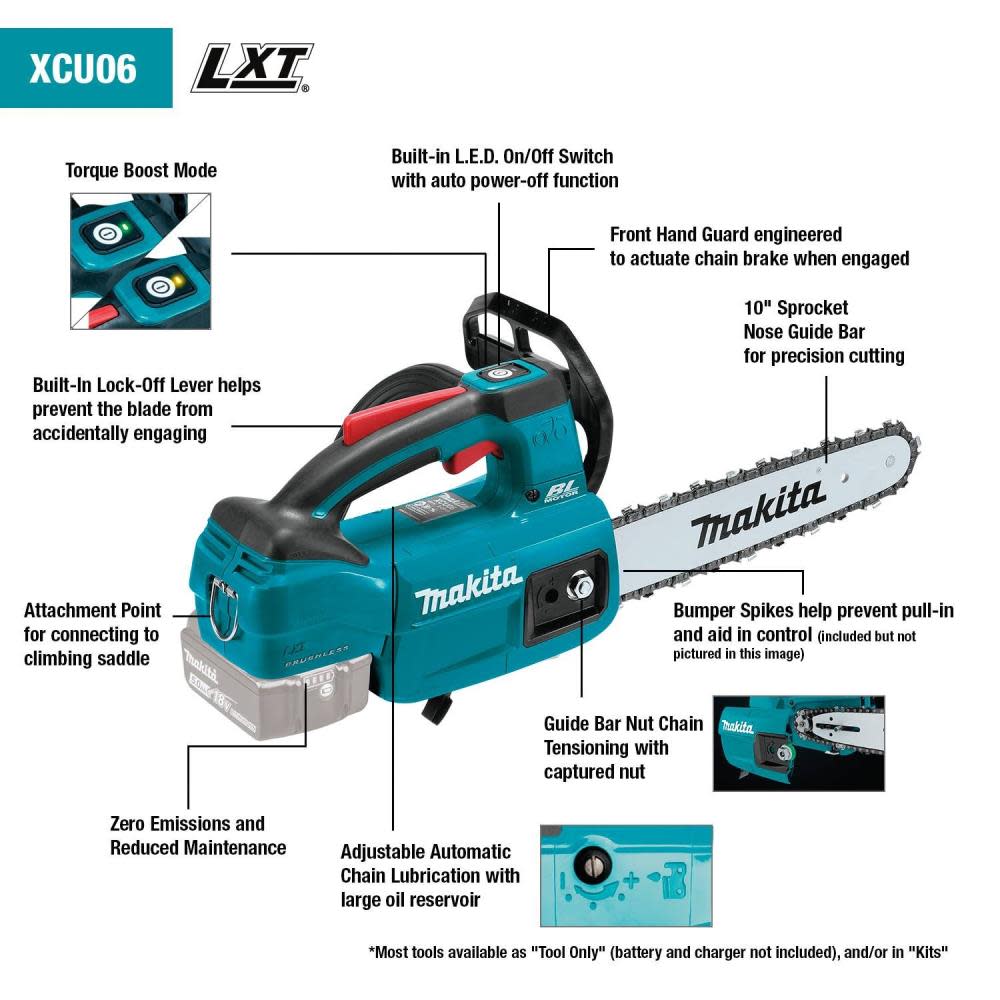 Makita 18V LXT Lithium-Ion Brushless Cordless 10″ Top Handle Chain Saw Tool Only - Ascmtools