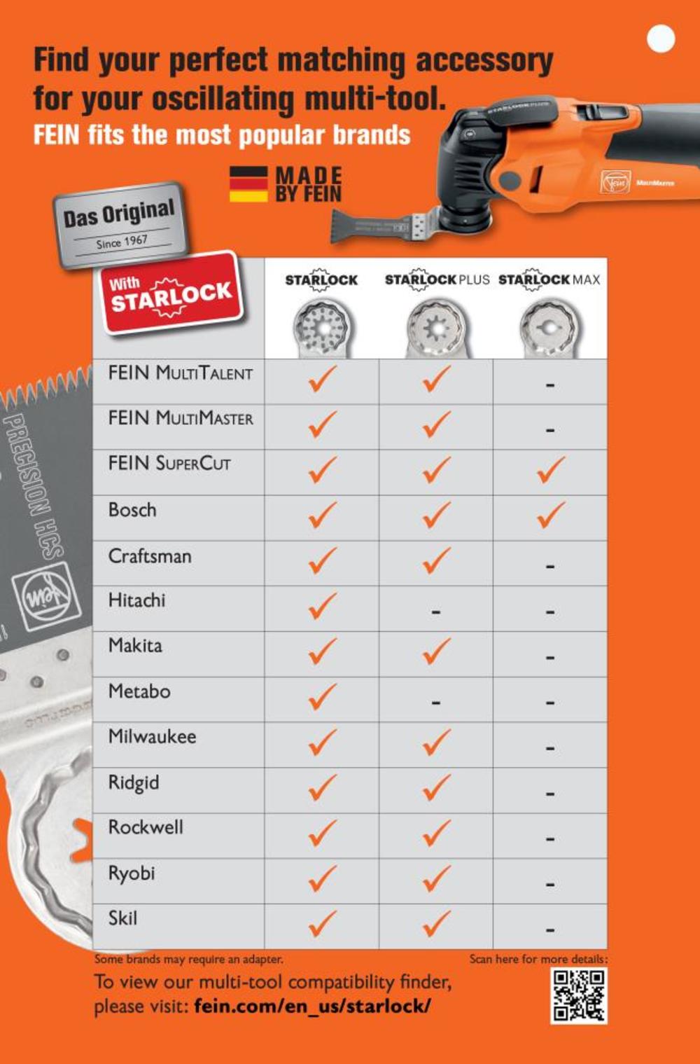 Fein Carbide Rasp - Ascmtools