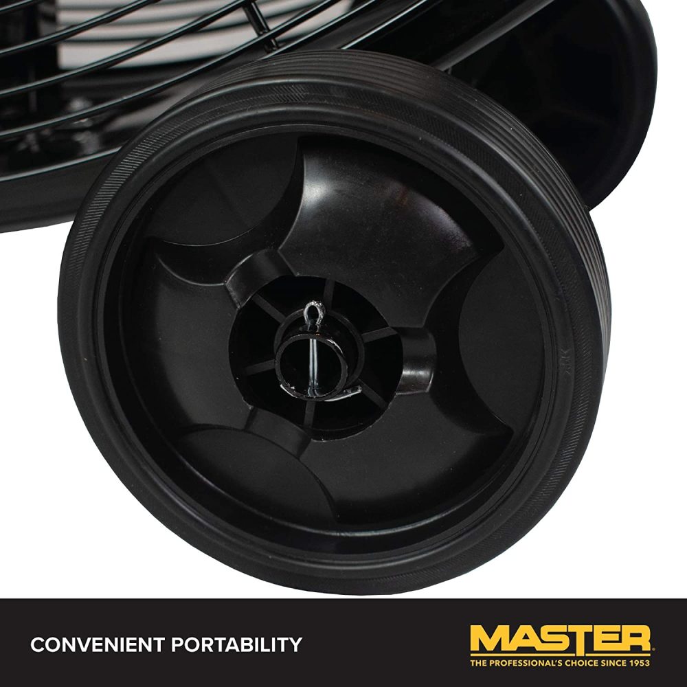 Master Drum Fan High Capacity Direct Drive 30″ - Ascmtools