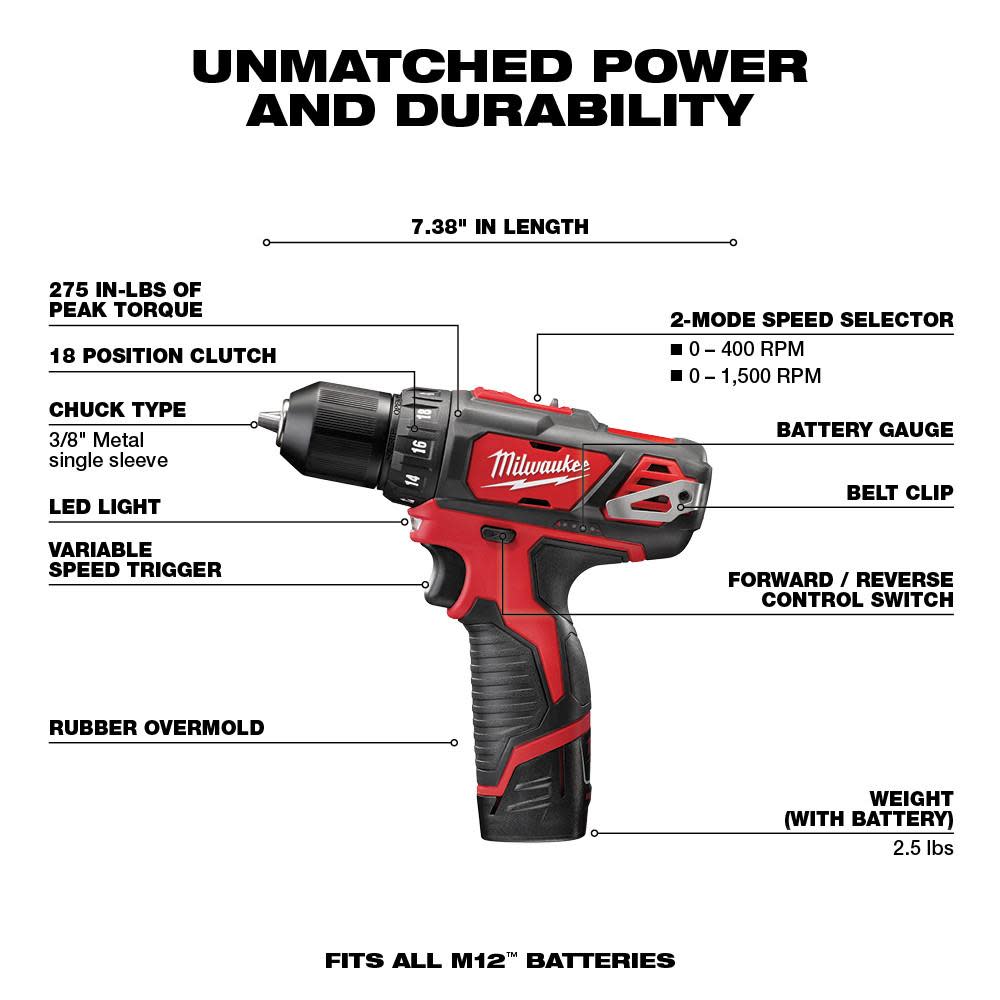 Milwaukee M12 5 Tool Combo Kit - Ascmtools
