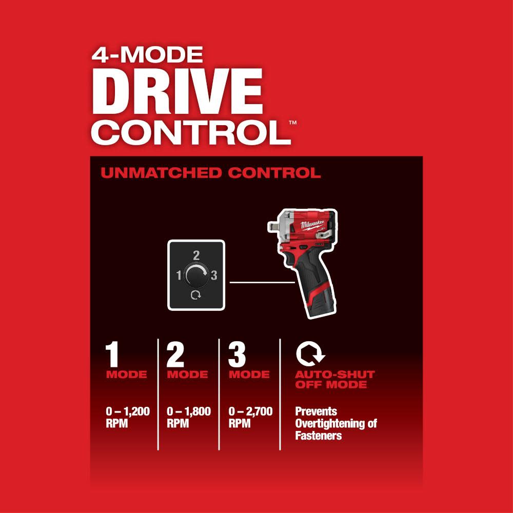 Milwaukee M12 FUEL Stubby 1/2″ Impact Wrench Reconditioned - Ascmtools