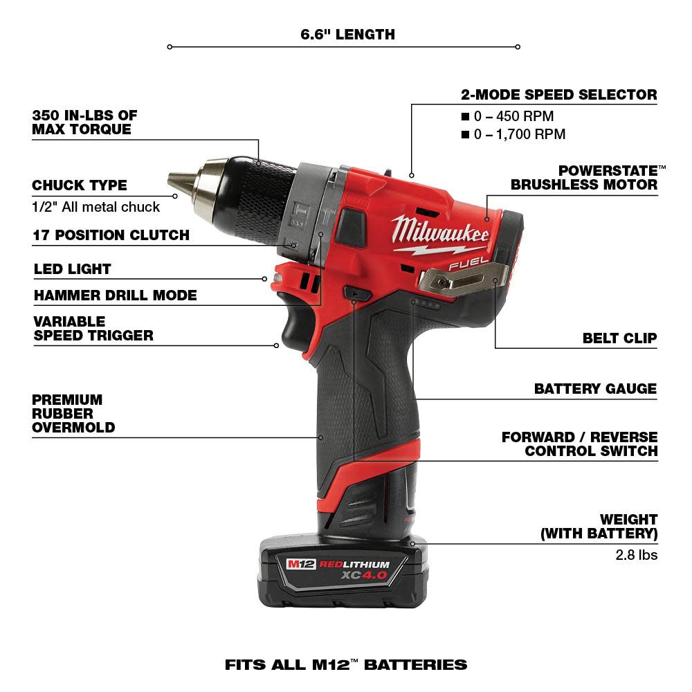 Milwaukee M12 FUEL 1/2 In. Hammer Drill Kit - Ascmtools