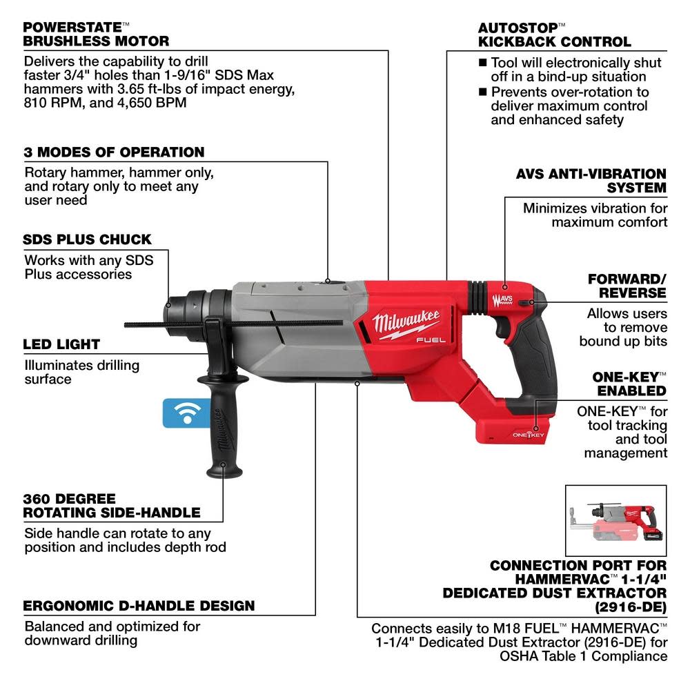 Milwaukee M18 FUEL 1 1/4″ SDS Plus D Handle Rotary Hammer with ONE KEY - Ascmtools