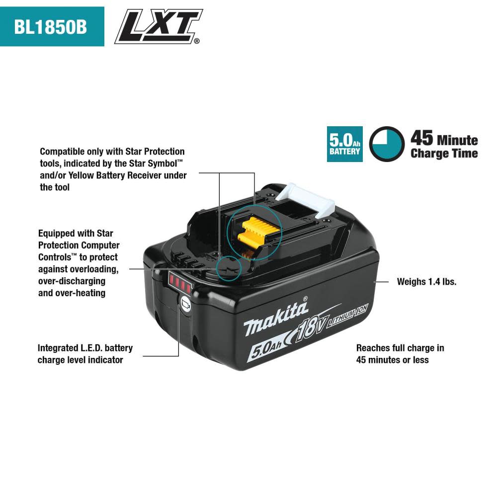 Makita 18V LXT Lithium-Ion Battery and Rapid Optimum Charger Starter Pack (5.0Ah) - Ascmtools
