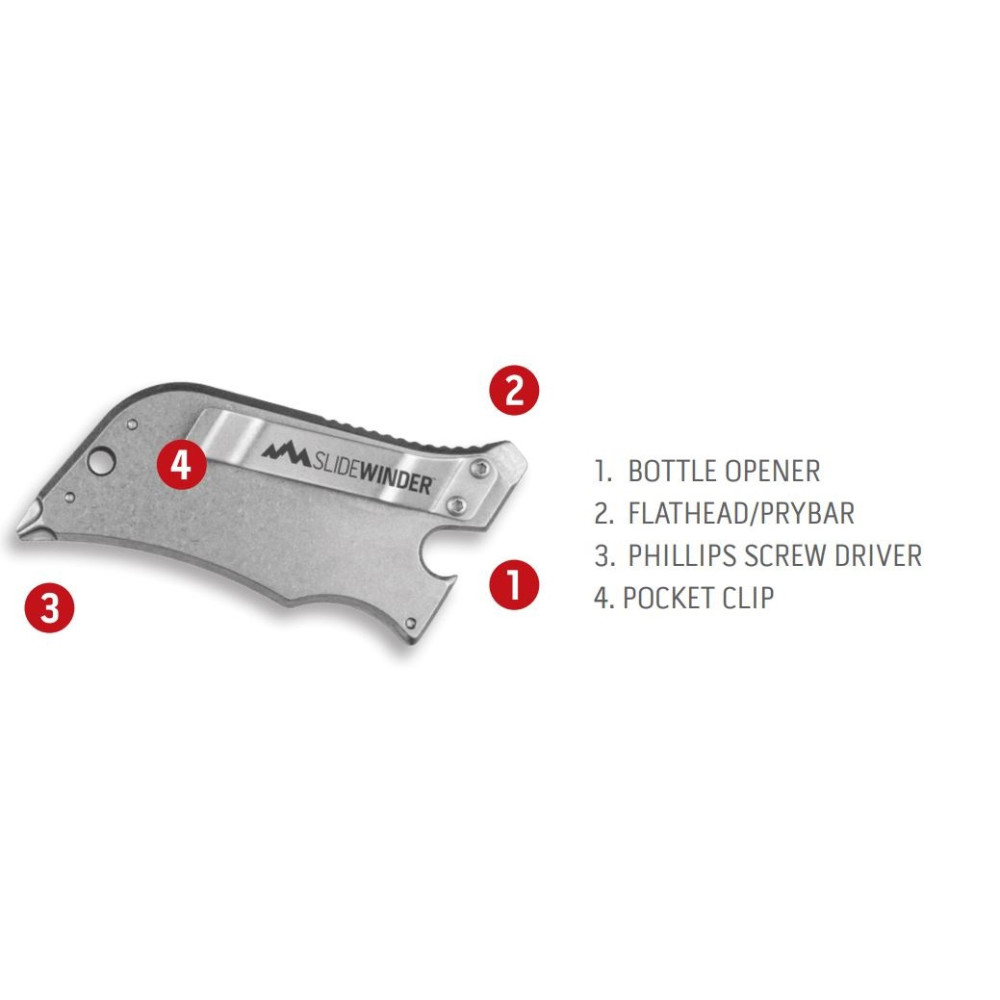 Outdoor Edge Black Slidewinder Nimble Little Multitool - Ascmtools