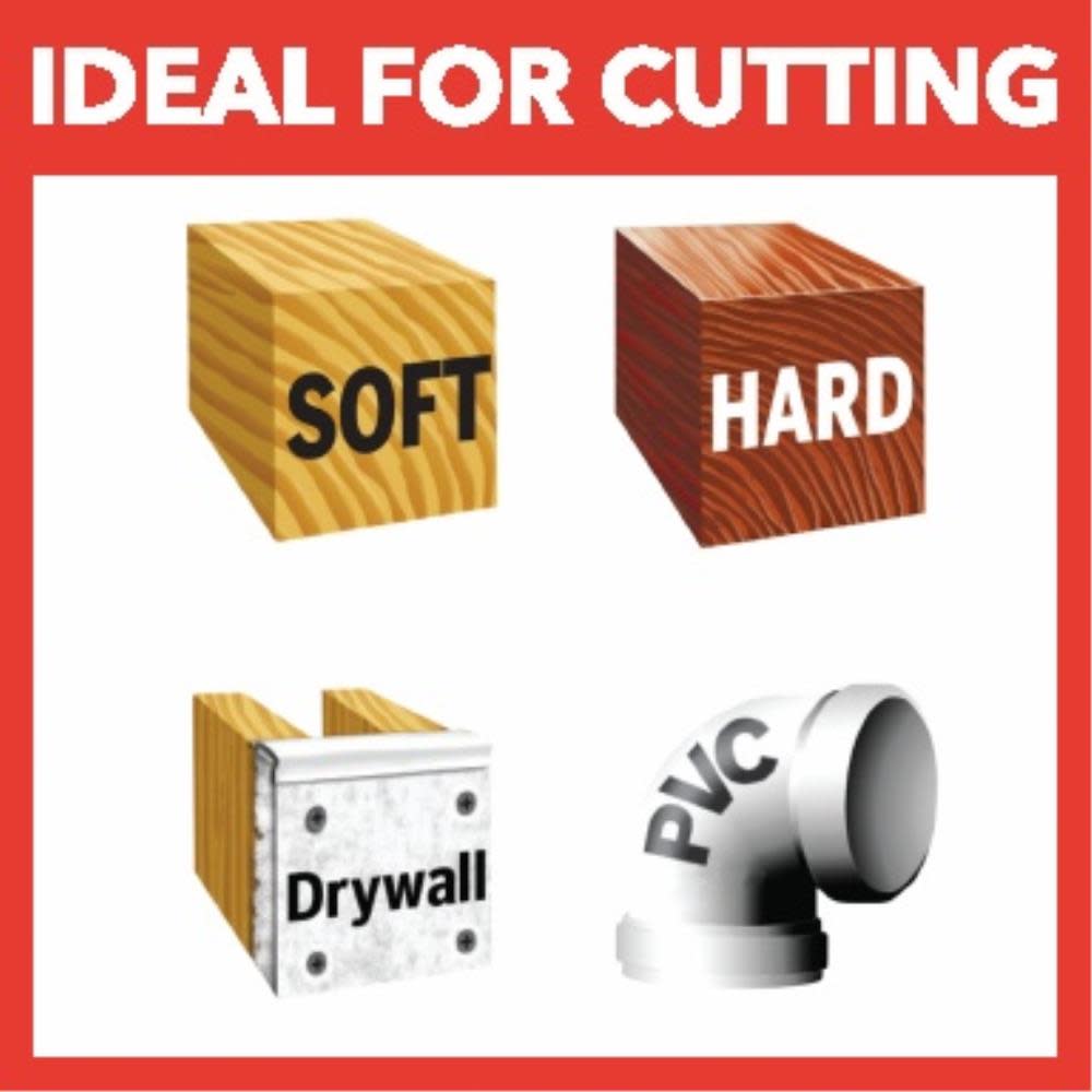 Dremel Universal Dual Interface Wood Flush Cut Blade 3pk - Ascmtools