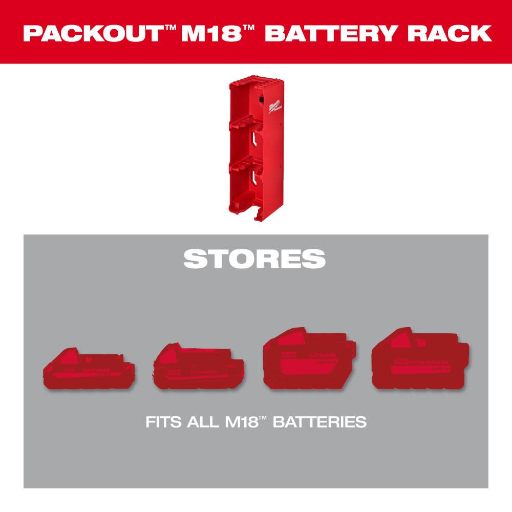 Milwaukee PACKOUT M18 Battery Rack - Ascmtools