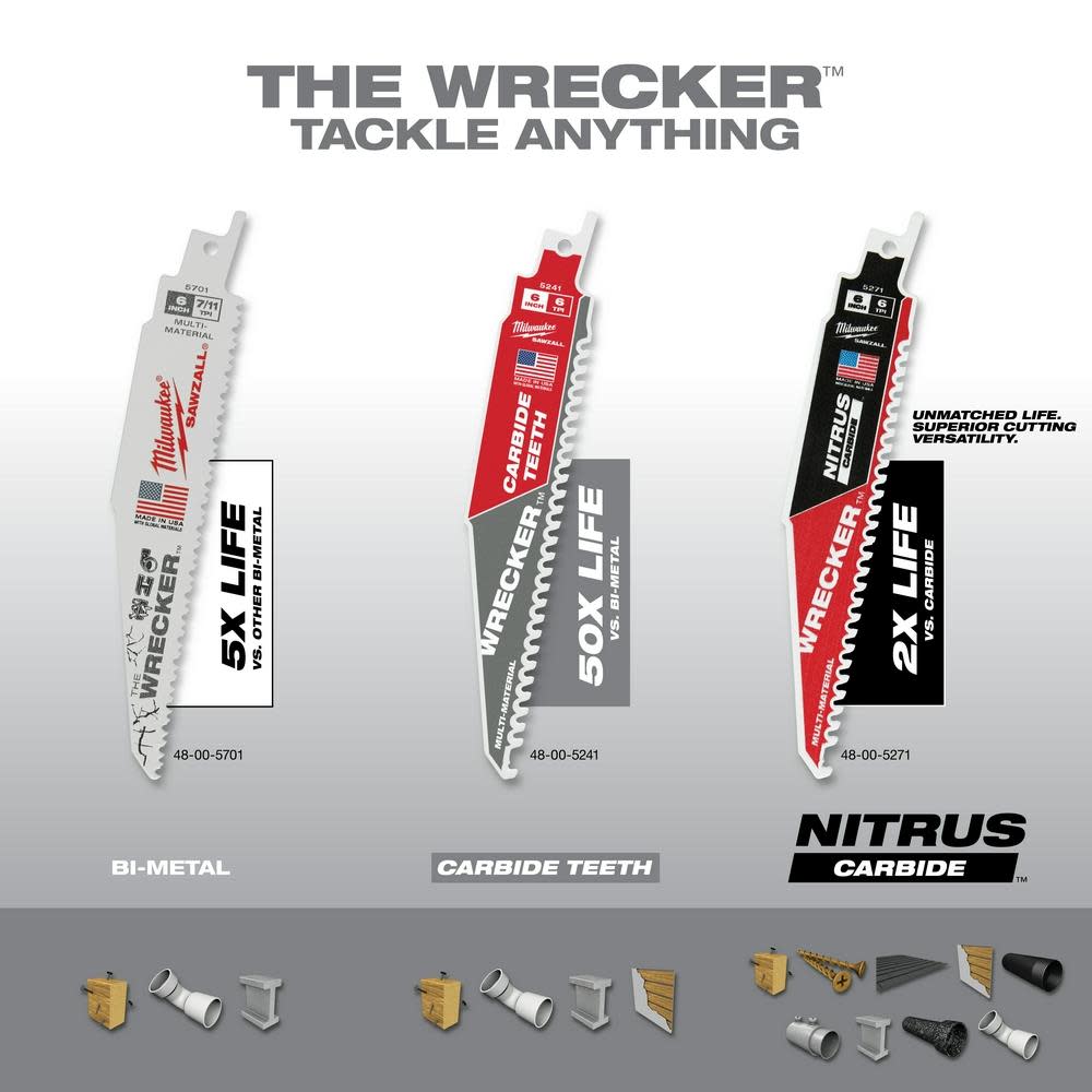 Milwaukee 6″ 6 TPI THE WRECKER with Carbide Teeth SAWZALL Blade 5PK - Ascmtools
