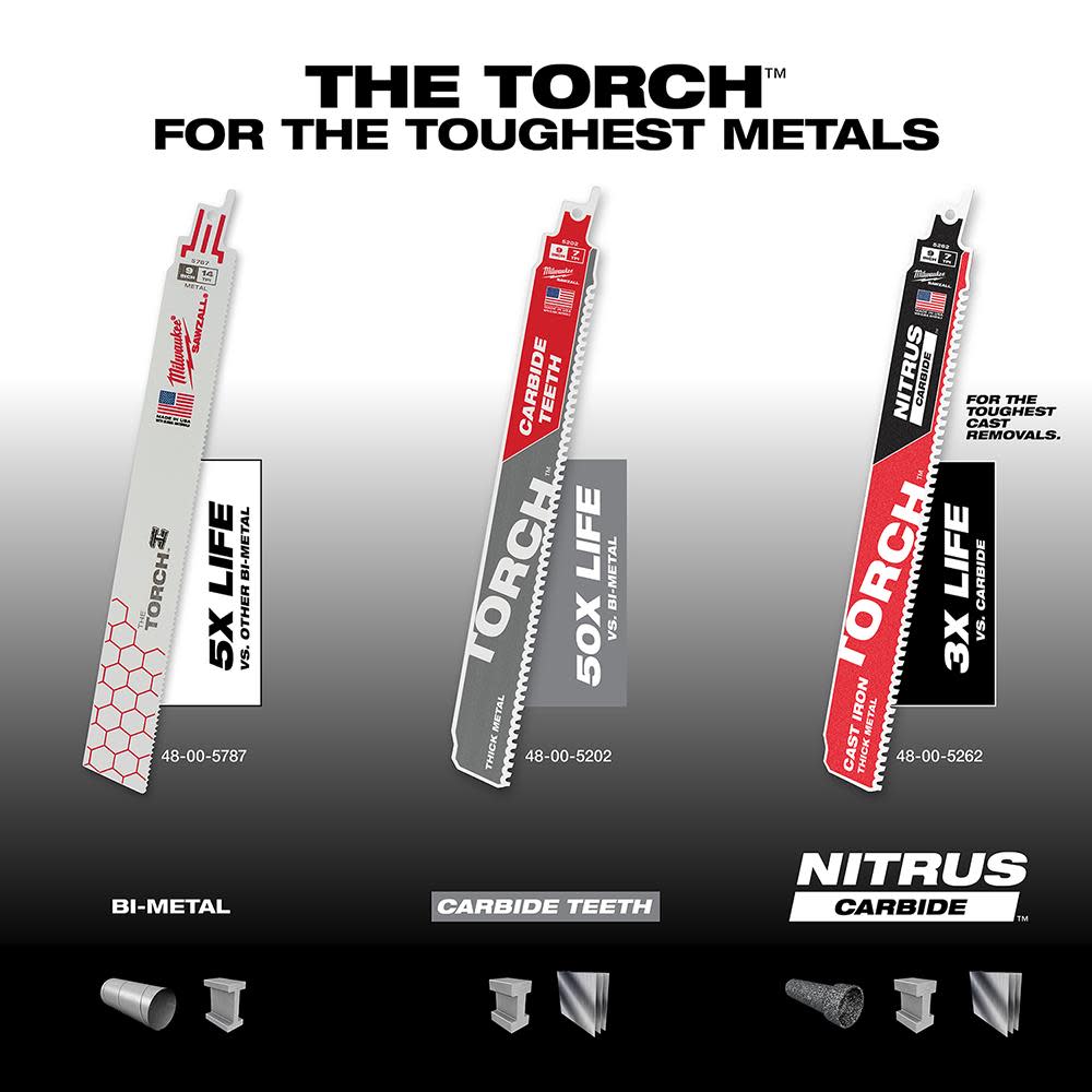 Milwaukee 9 in. 7TPI THE TORCH Carbide Teeth SAWZALL Blade - Ascmtools