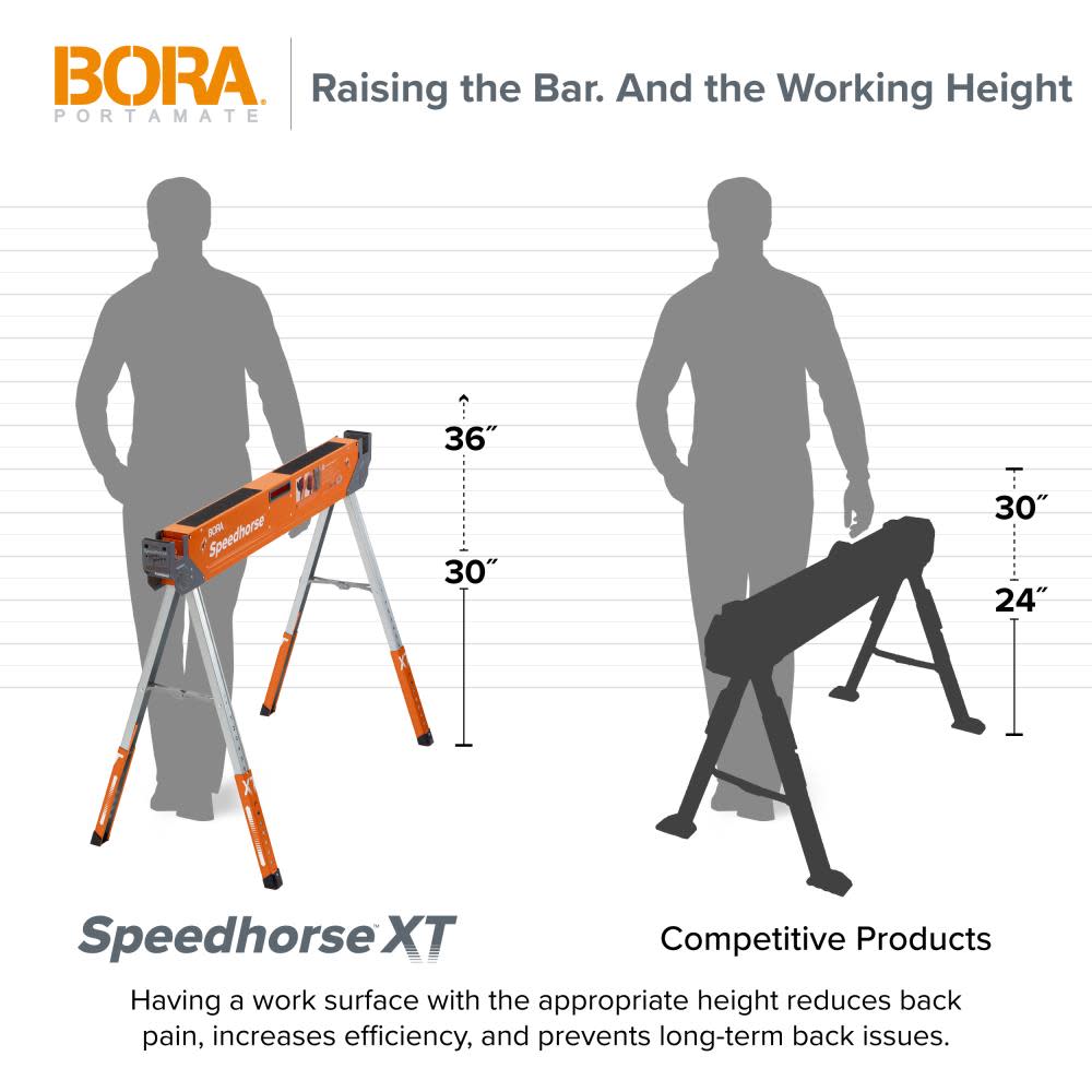 Bora Portamate Adjustable Speedhorse XT Sawhorse Work Support System Two Pack - Ascmtools