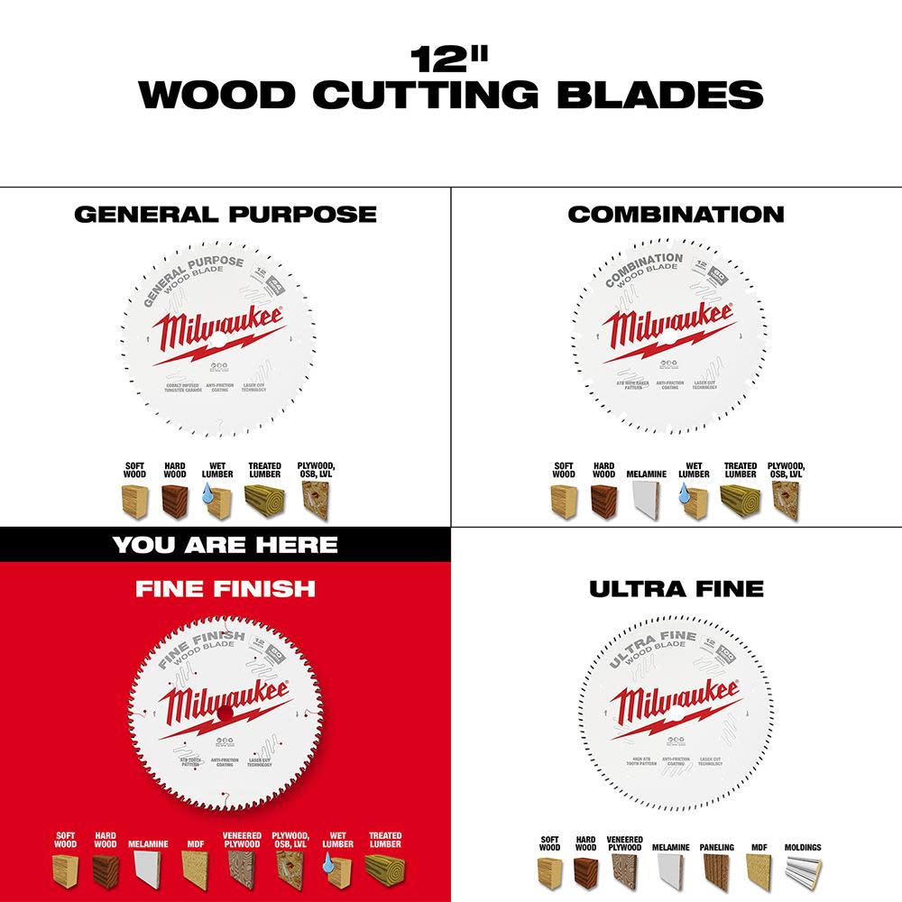 Milwaukee 12 in. 80T Fine Finish Circular Saw Blade - Ascmtools