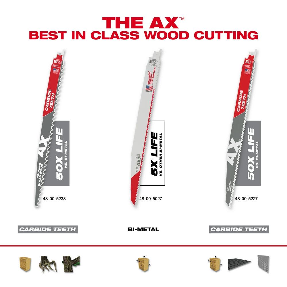 Milwaukee 12 in. 5 TPI The Ax Carbide Teeth SAWZALL Blades 5PK - Ascmtools