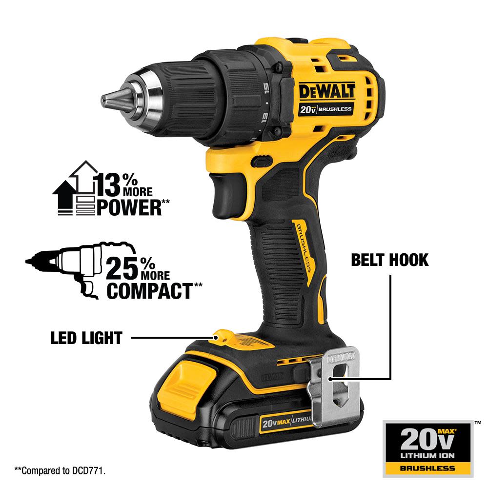 DEWALT 20V MAX* Brushless Atomic Compact 2-Tool Combo Kit - Ascmtools