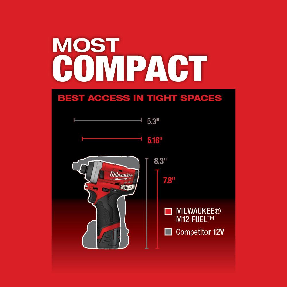 Milwaukee M12 FUEL 1/4″ Impact Driver Single Battery Kit - Ascmtools