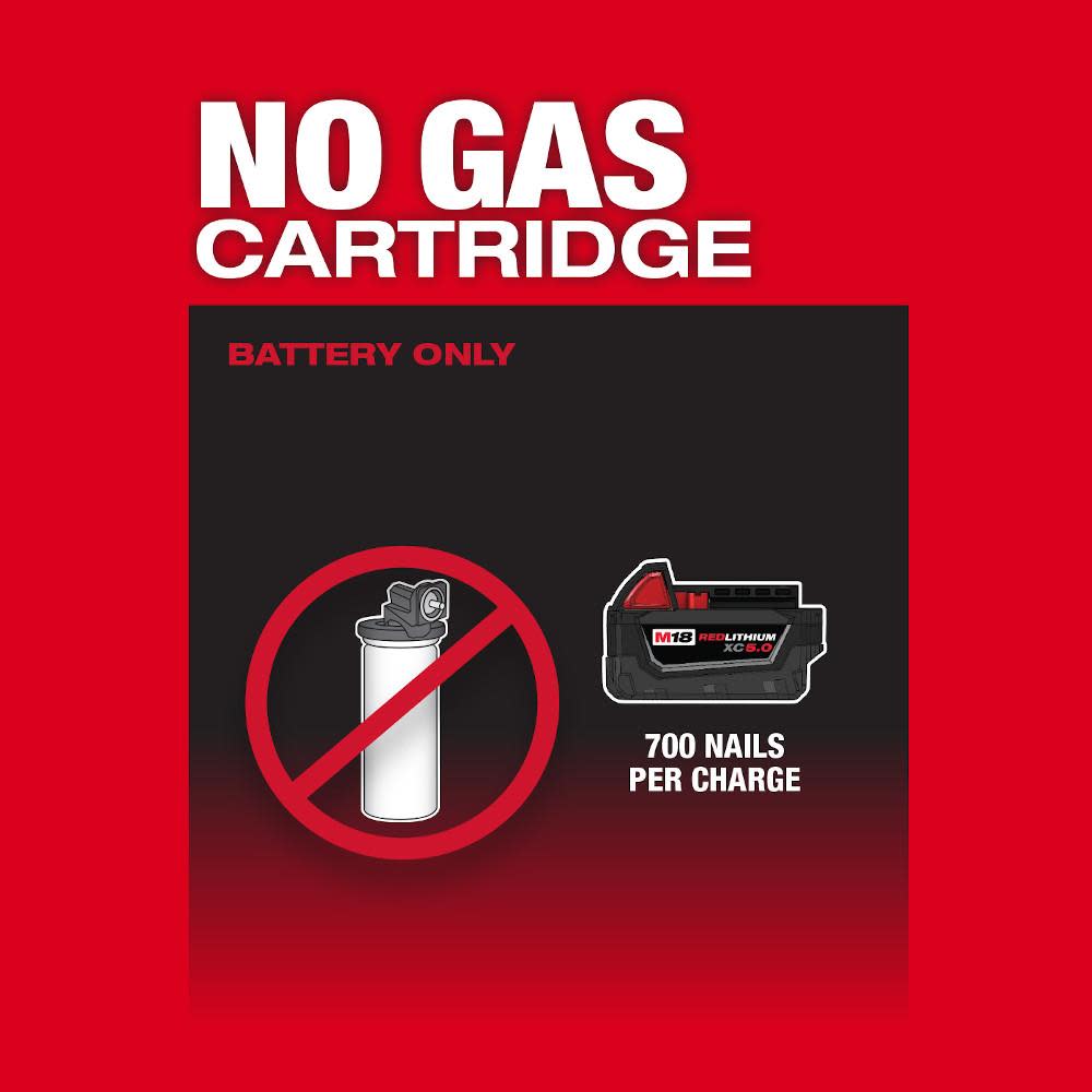 Milwaukee M18 FUEL 21 Degree Framing Nailer - Ascmtools