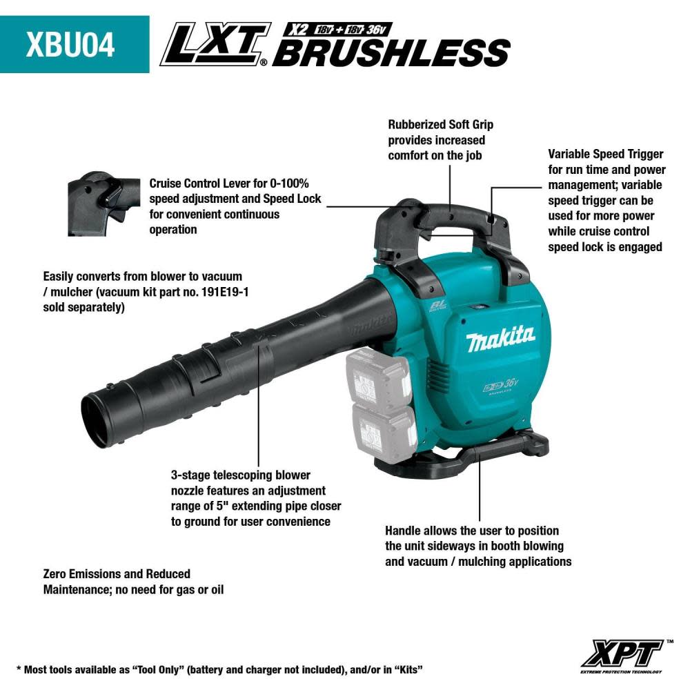 Makita 18V X2 (36V) LXT Lithium-Ion Brushless Cordless Blower Kit (5.0Ah) - Ascmtools