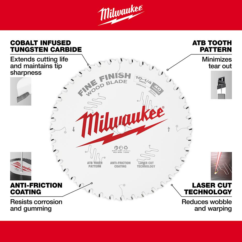Milwaukee 10-1/4 in. 40T Fine Finish Circular Saw Blade - Ascmtools