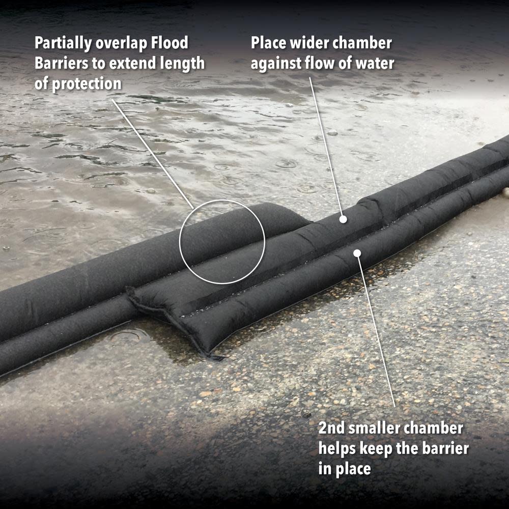 Quick Dam 10-ft L x 6-in W Self-Inflating Flood Barrier - Ascmtools