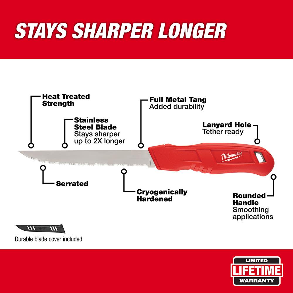 Milwaukee Serrated Insulation Knife - Ascmtools