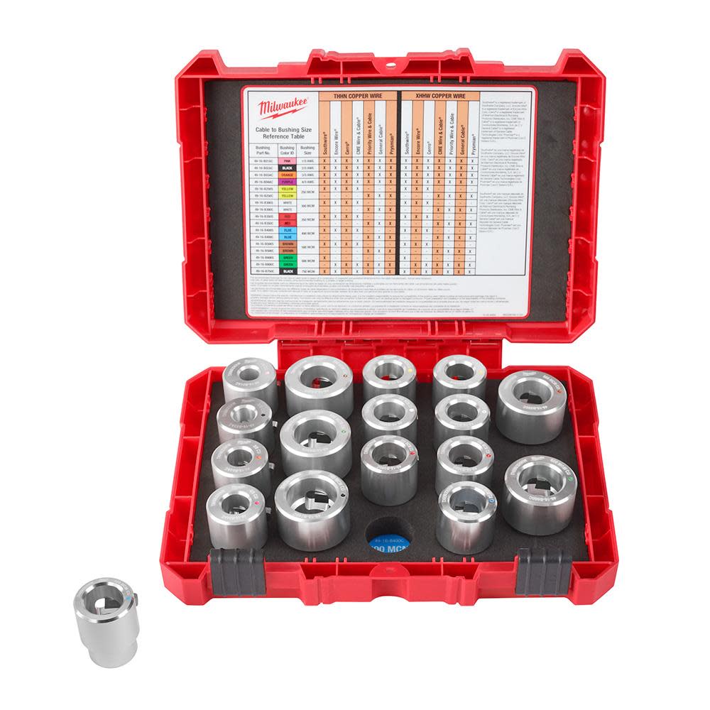 Milwaukee Bushings 1/0 AWG – 750 MCM Cu with 17 THHN / XHHW - Ascmtools