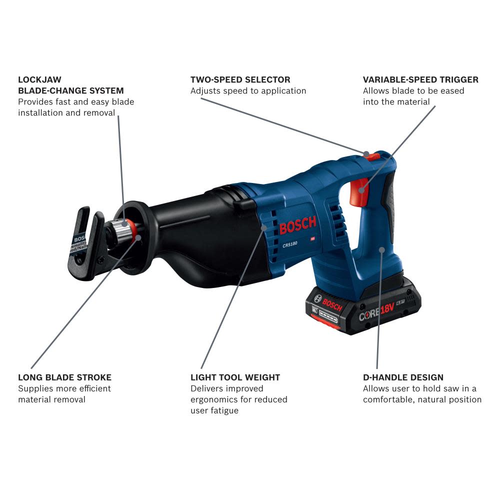Bosch 18V 1 1/8″ D Handle Reciprocating Saw CORE18V Kit - Ascmtools