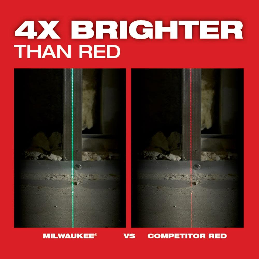 Milwaukee M12 Green Cross Line & 4 Points Laser Kit - Ascmtools