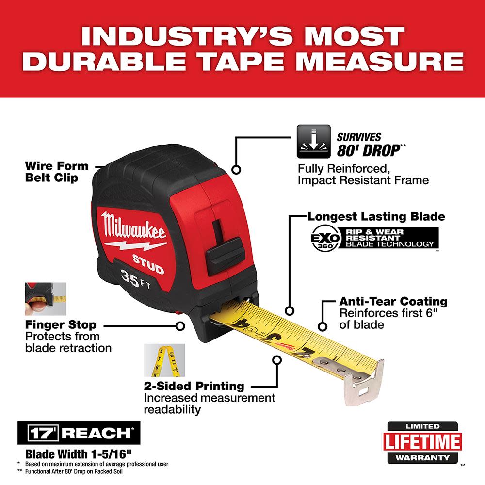 Milwaukee 35ft STUD Tape Measure - Ascmtools