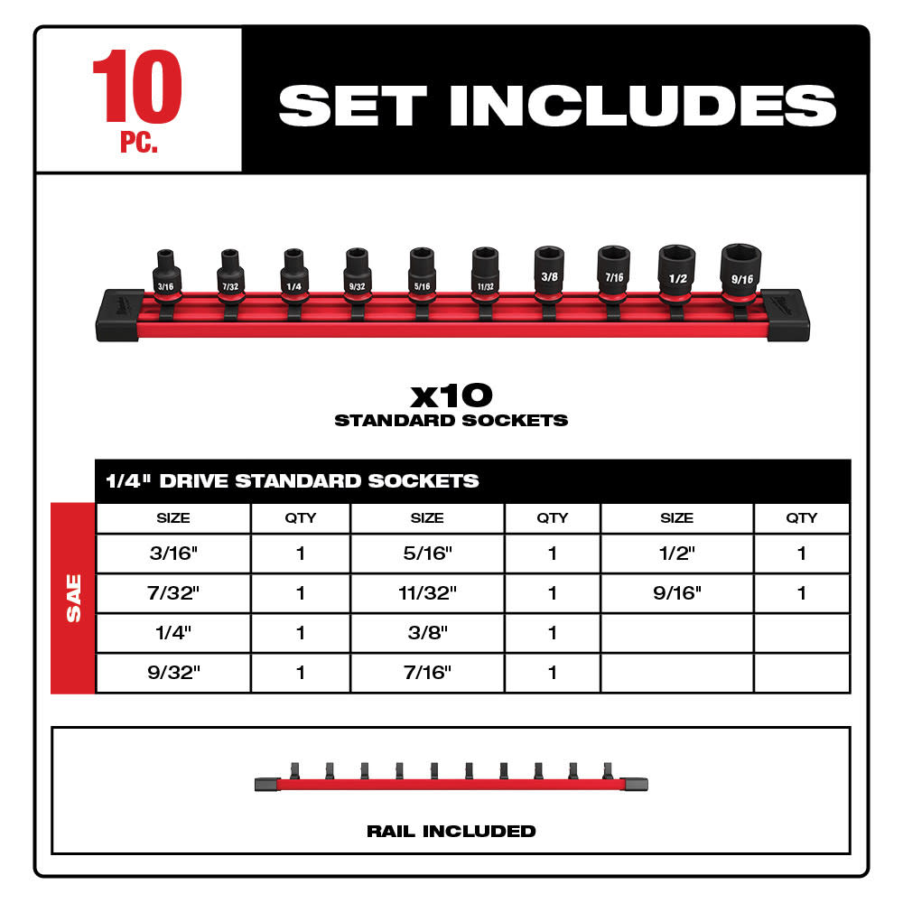Milwaukee 10PC SHOCKWAVE Impact Duty Socket SAE Standard 6 Point Set - Ascmtools