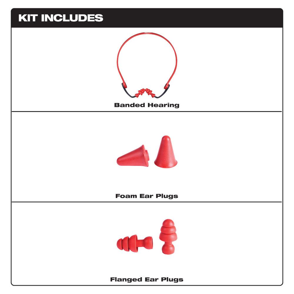 Milwaukee Banded Ear Plugs - Ascmtools