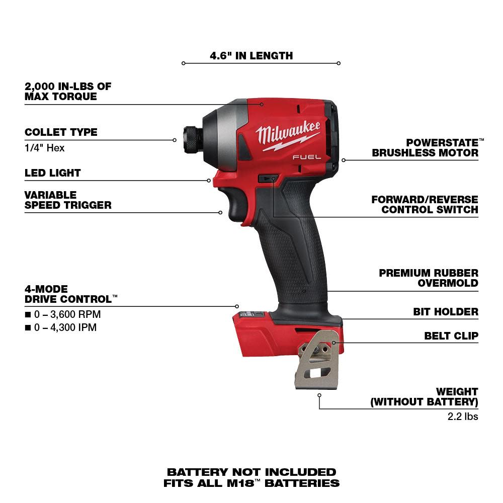Milwaukee M18 FUEL 1/4 in. Hex Impact Driver - Ascmtools