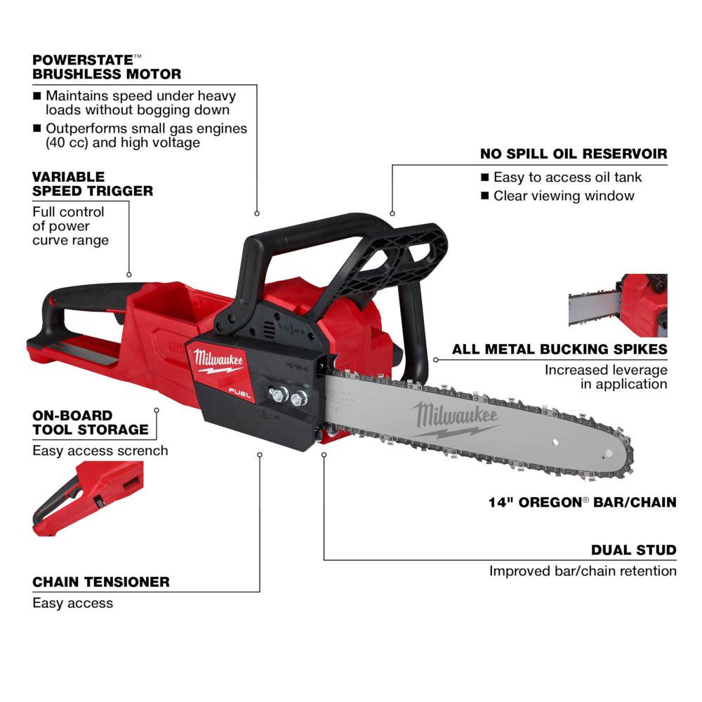Milwaukee M18 FUEL 14″ Chainsaw Bare Tool - Ascmtools