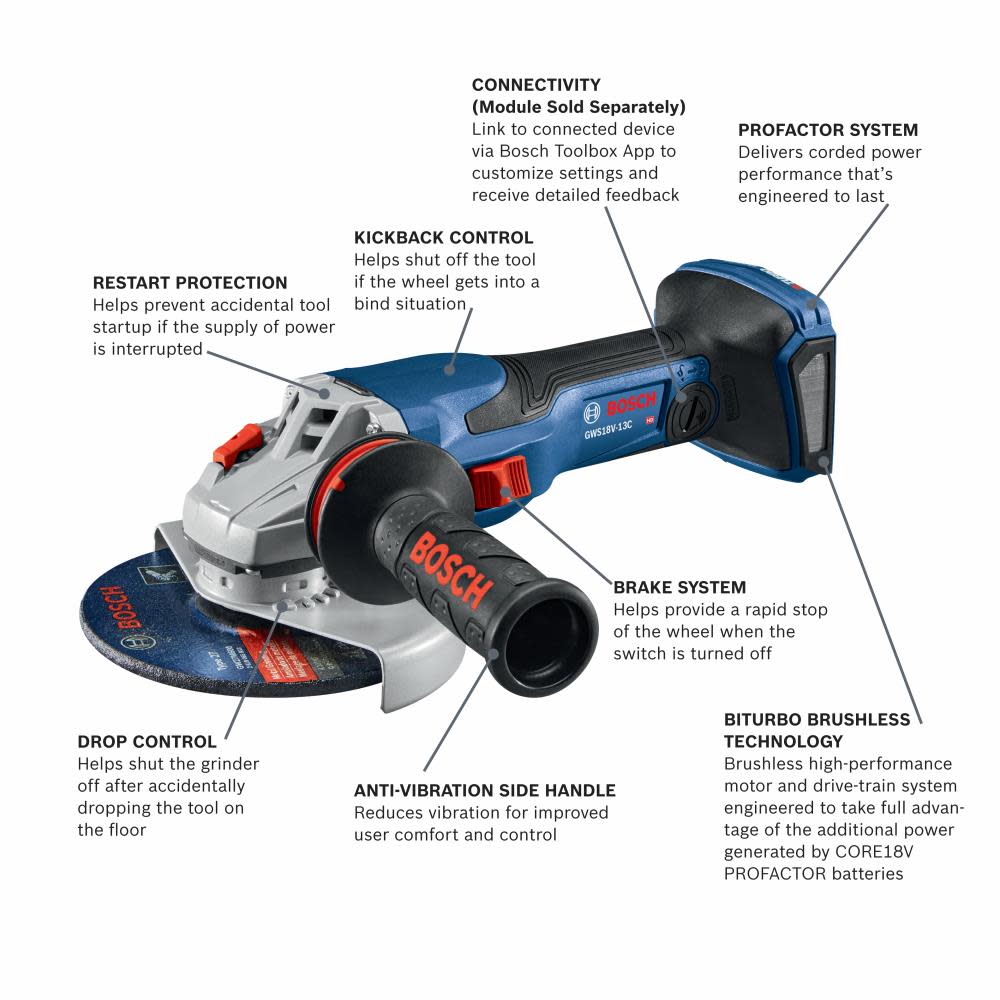 Bosch PROFACTOR 18V Spitfire 5  6″ Angle Grinder Bare Tool - Ascmtools
