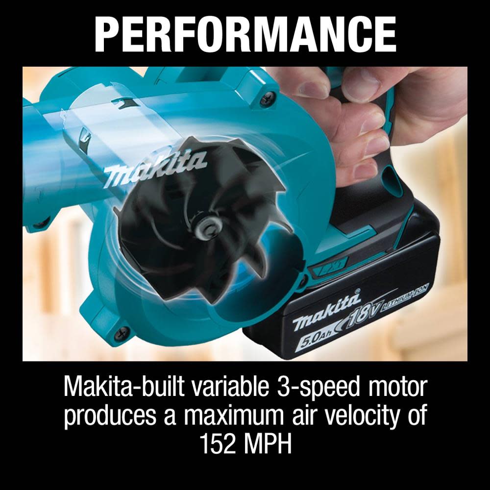 Makita 18V LXT Lithium-Ion Cordless Floor Blower Tool Only - Ascmtools